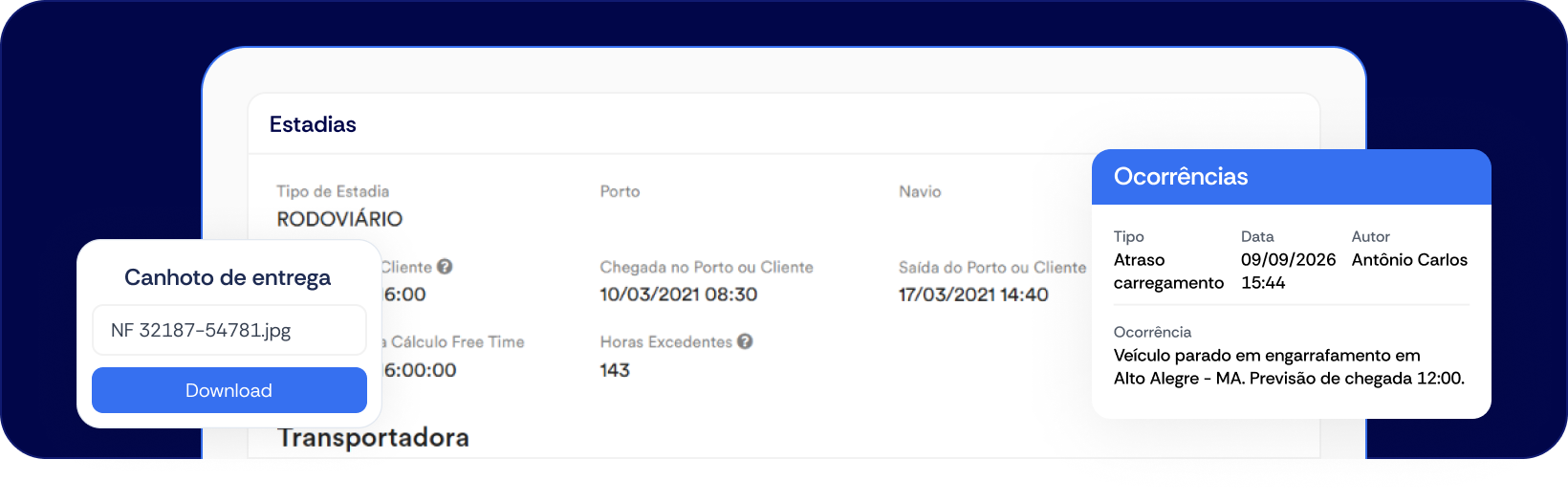 Gestão de estadias, comprovantes e ocorrências no OnPath