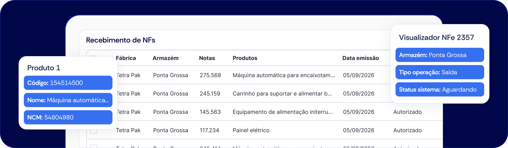 Gestão de pedidos, estoque e inventário no MovArm