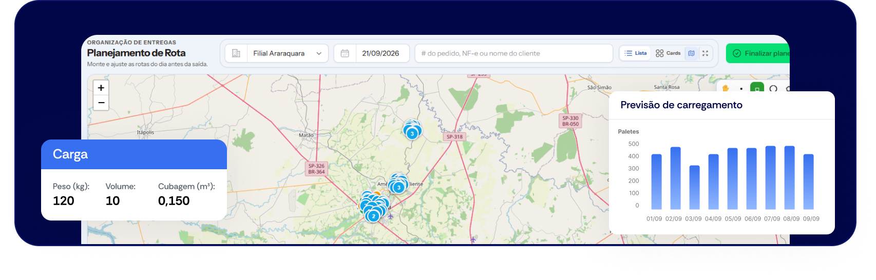 Planejamento de rota e previsão de carregamento no OnPath